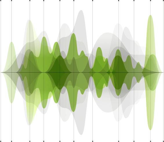 Ondes sonores - une image abstraite.
