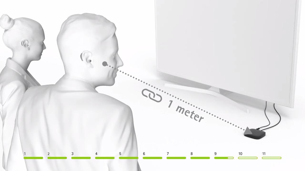 How to set up TV Connector