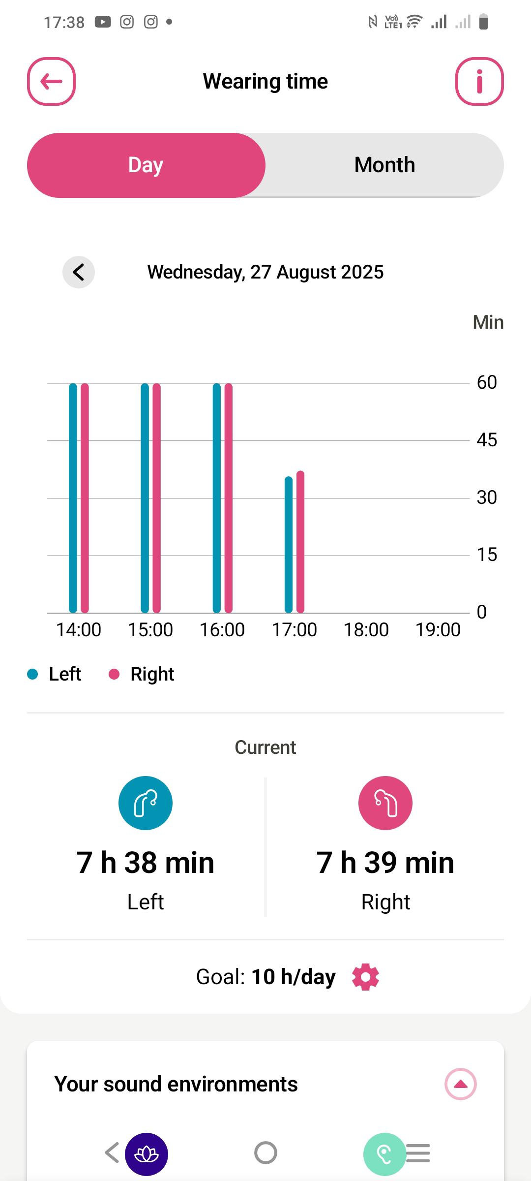 MyPhonak Junior app's "wearing time" function presented on a screen of a smartphone La funzione “tempo di utilizzo” dell'app myPhonak Junior mostrata sullo schermo di uno smartphone