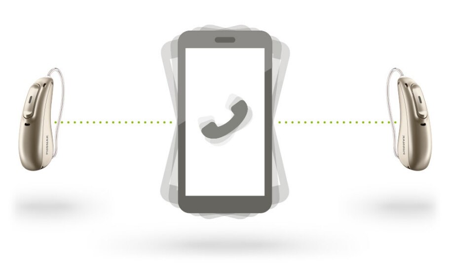 phonak_audeo_marvel_hands-free_call_1000x600.jpg phonak_audeo_marvel_hands-free_call_1000x600.jpg