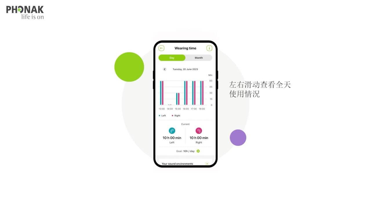 如何使用佩戴时间和声音环境