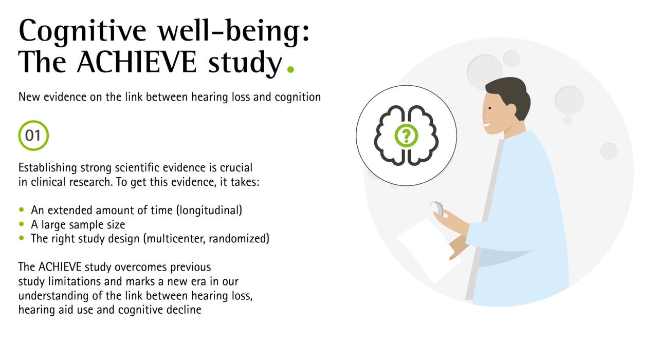 Cognitive well-being: The ACHIEVE study