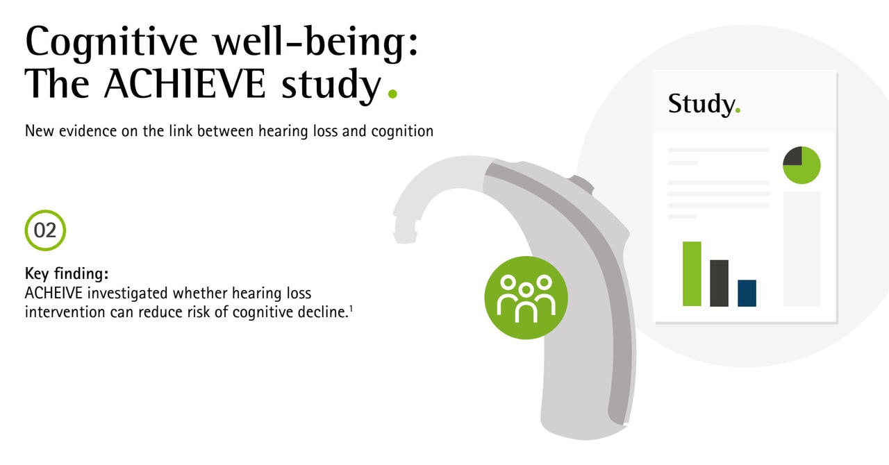 Cognitive well-being: The ACHIEVE study