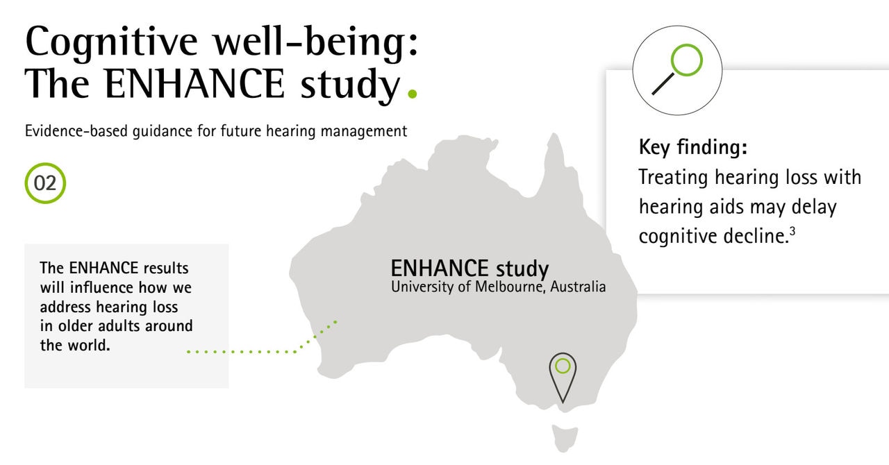 Cognitive well-being: The ENHANCE study
