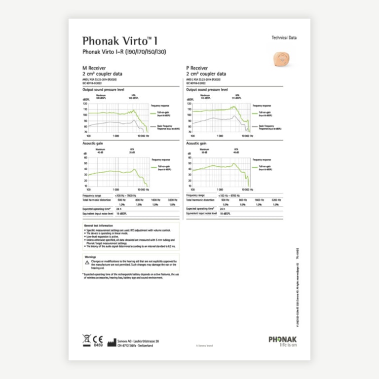 Datasheet: Virto R Infinio