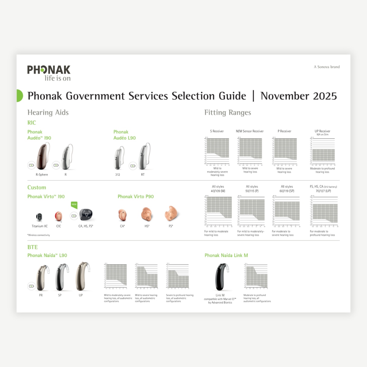Overview: Government Services Selection Guide
