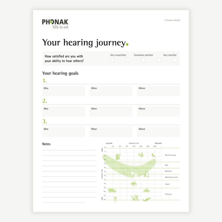 Datasheet: Infinio Ultra Sphere