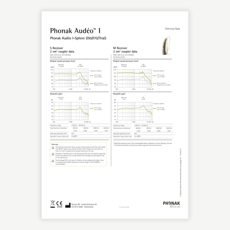 Datasheet: Infinio Ultra Sphere